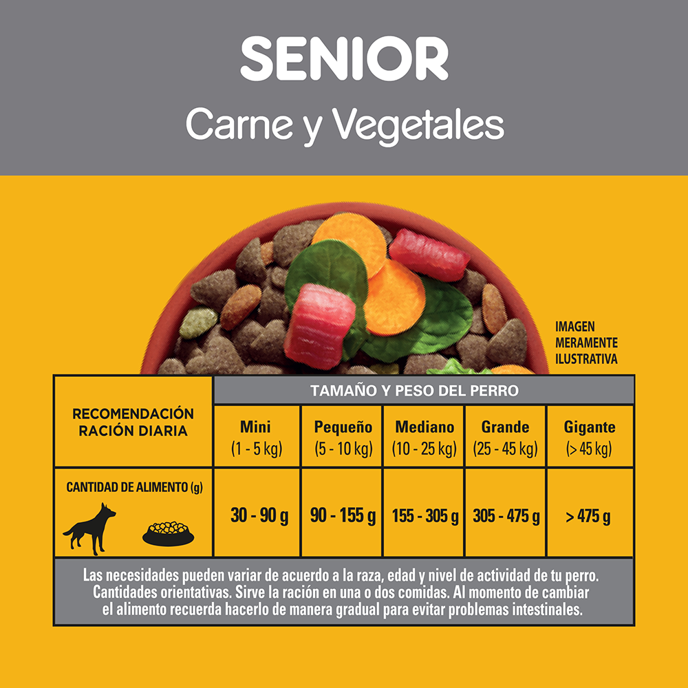 PEDIGREE® Croquetas Senior Sabor Carne Y Vegetales - 6
