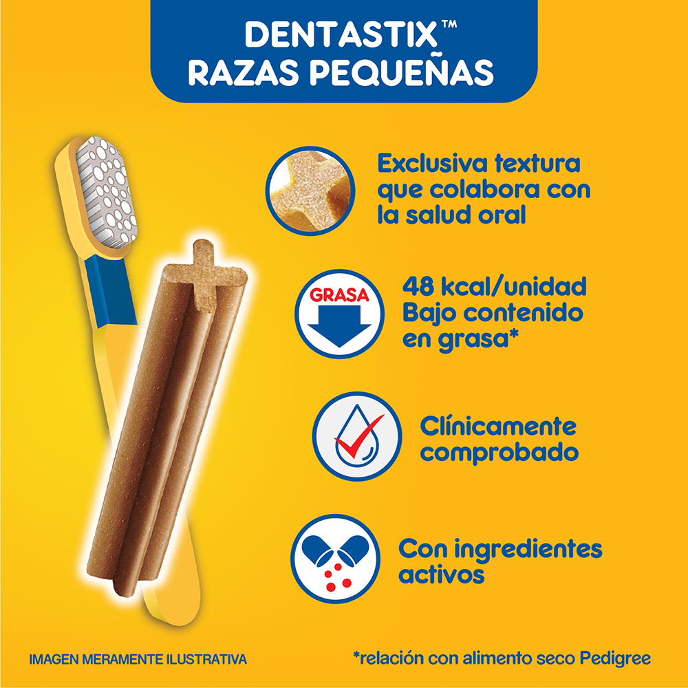 PEDIGREE® Dentastix Adulto Razas Pequeñas - 5
