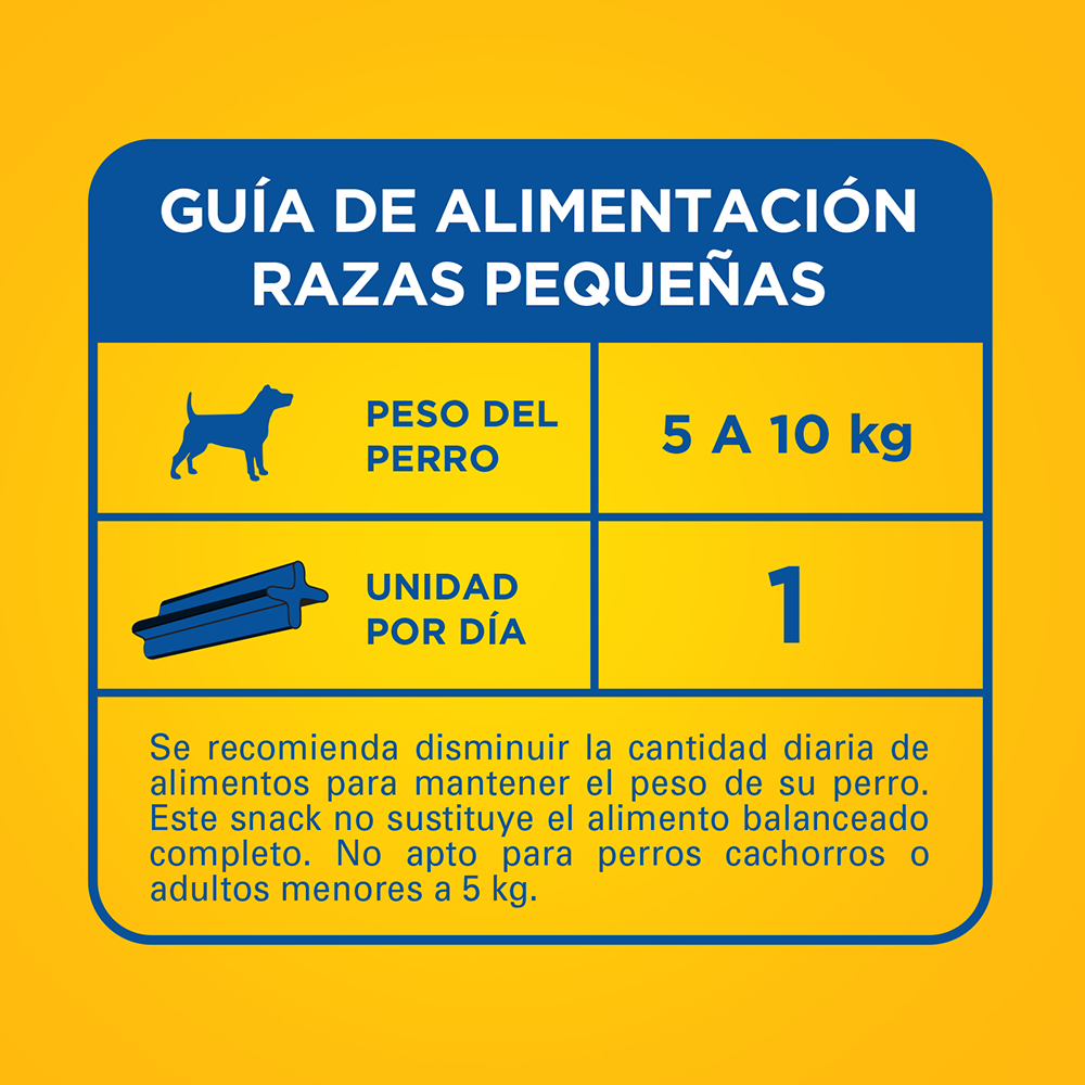 PEDIGREE® Dentastix Adulto Razas Pequeñas - 6