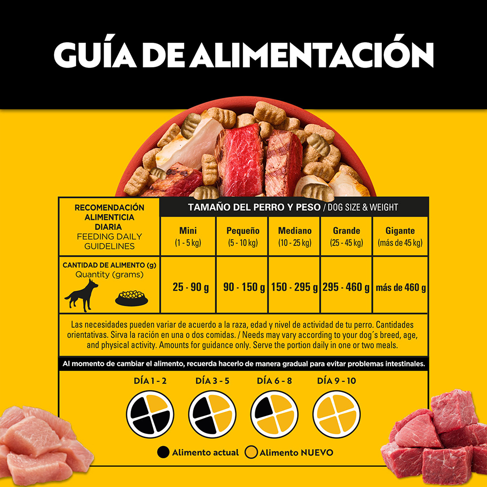 PEDIGREE® High Protein Croquetas Adulto Sabor Carne Y Pollo - 6